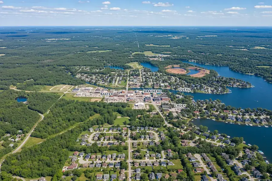 Understanding Home Values Across Baxter, Brainerd, Crosby & Gull Lake