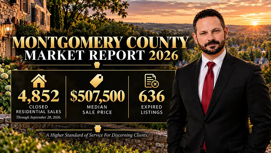 Montgomery County Real Estate Market Report 2026