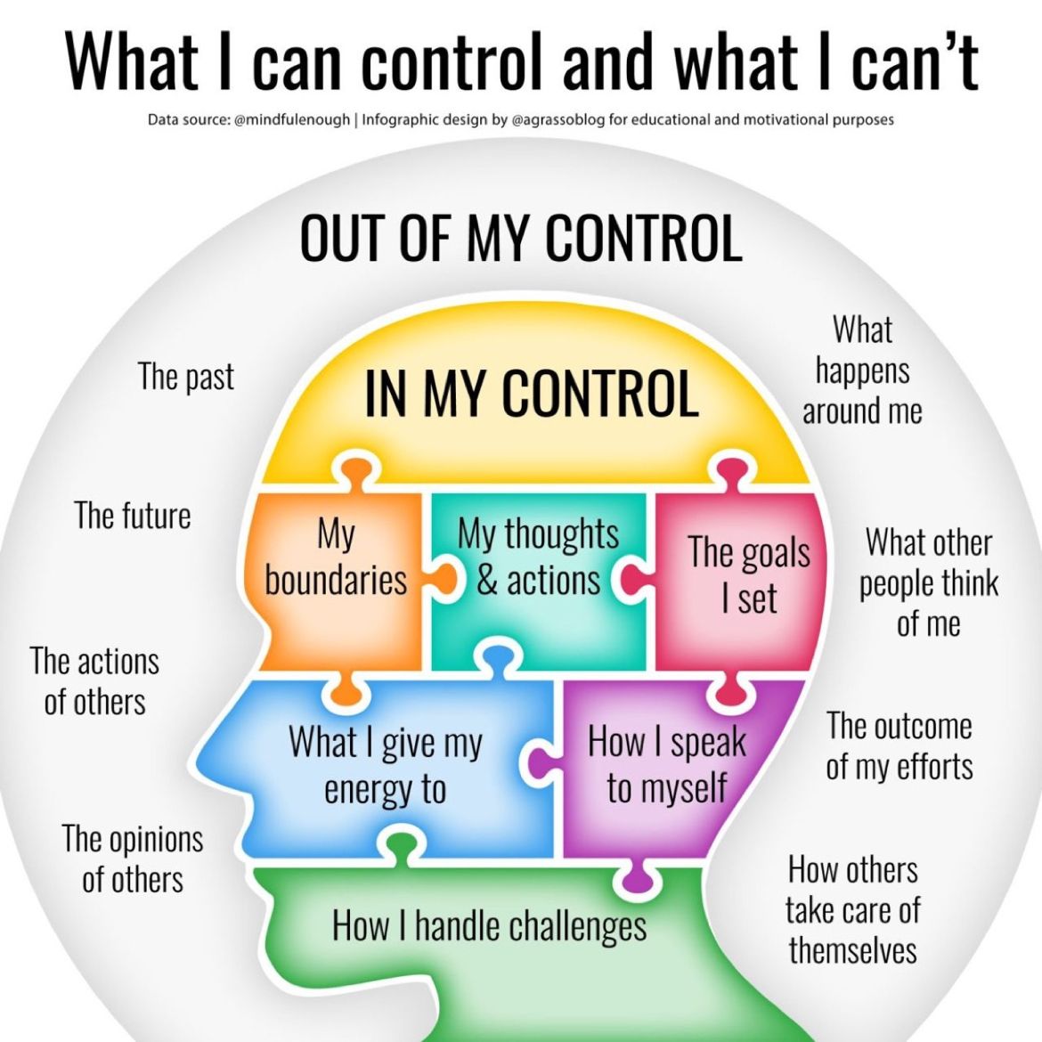 Developmental Trauma Disorder - How Trauma and Abuse Disrupt Brain Development