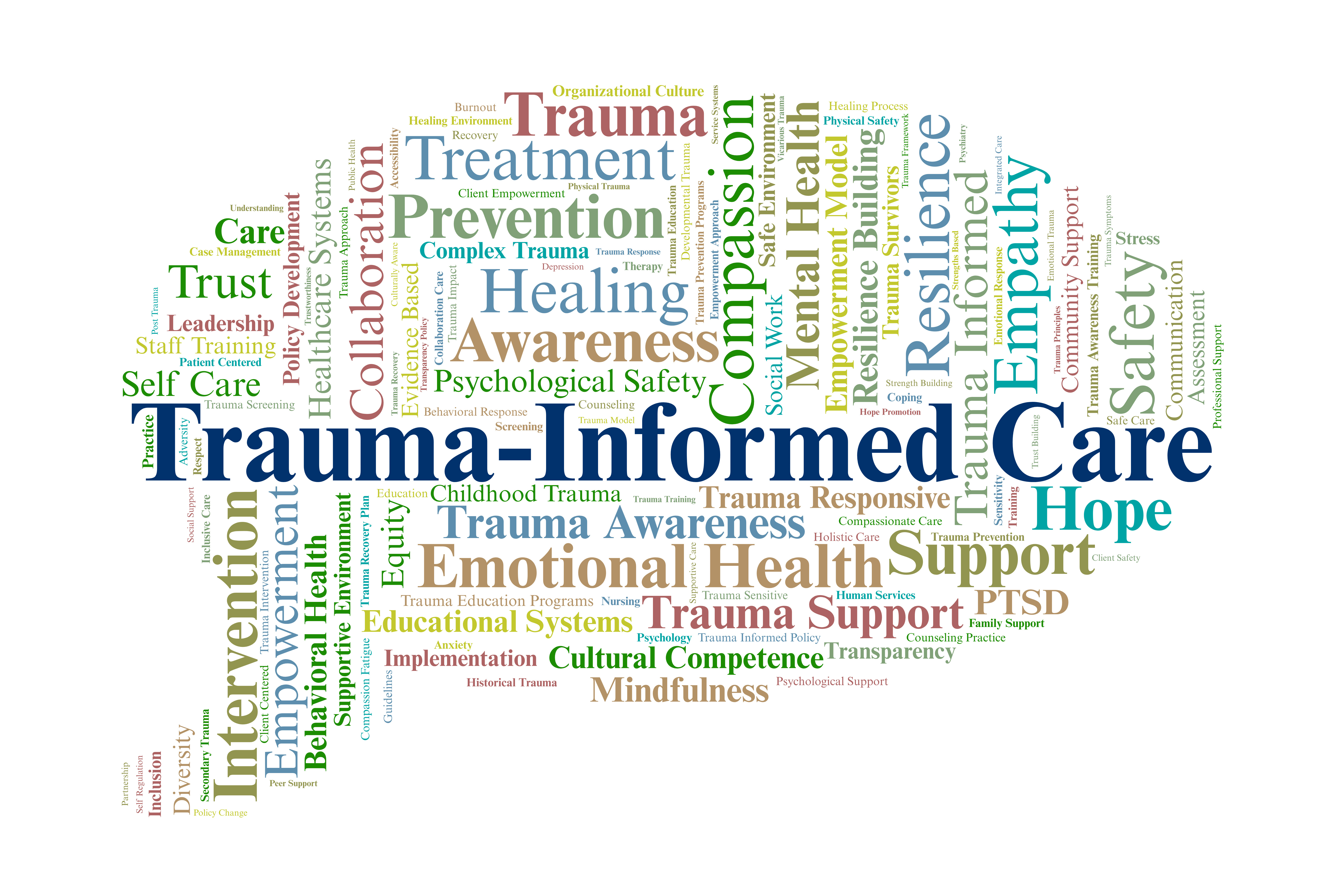 Why Trauma-Informed Leadership Is Becoming a Core Leadership Skill