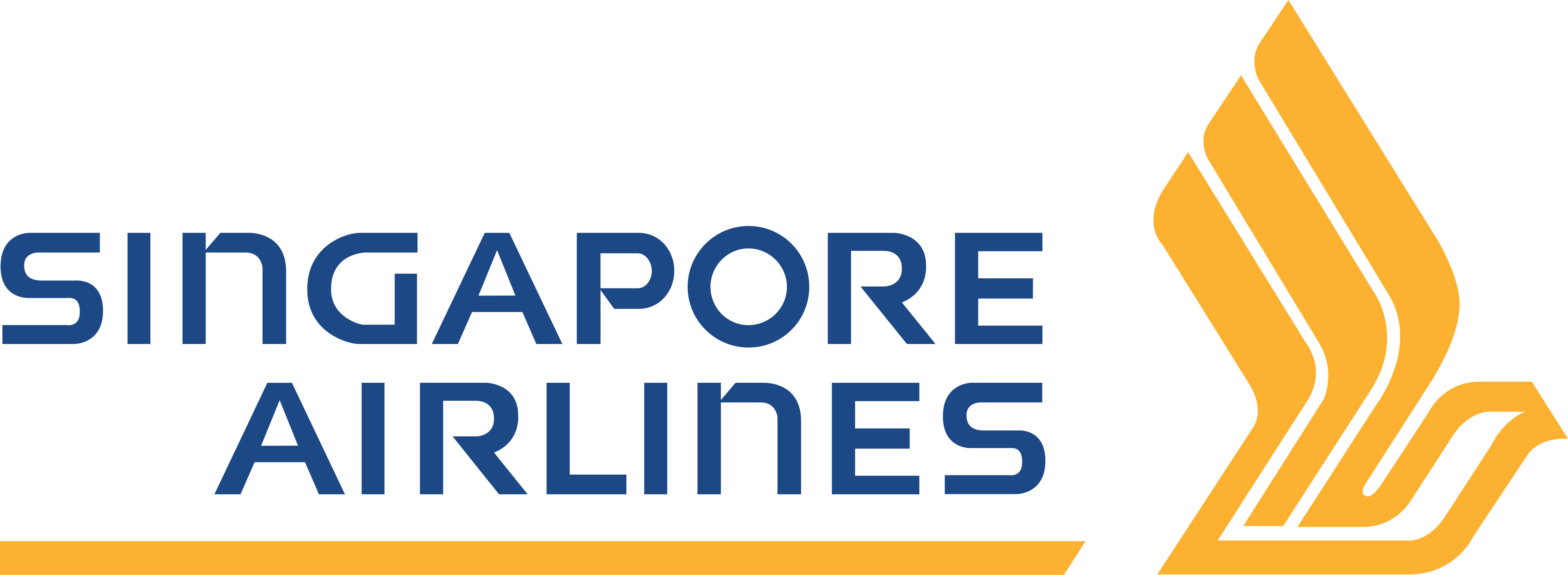 Aviation History #3: Singapore Airlines