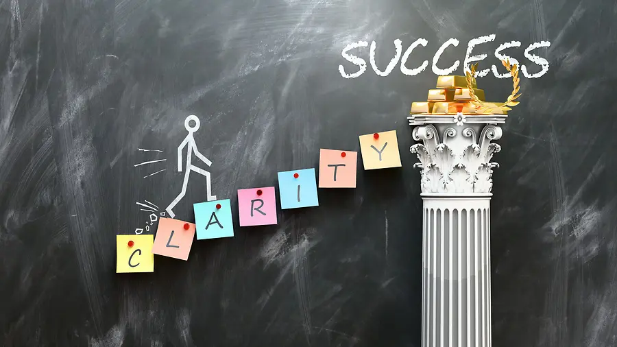 Clarity Is a Leadership Responsibility