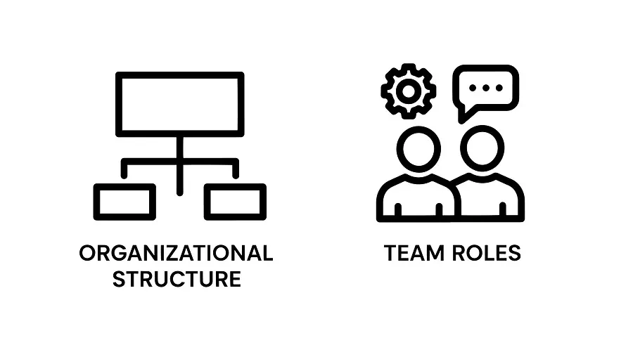 Most Businesses Don’t Have a Time Problem, They Have a Structure Problem