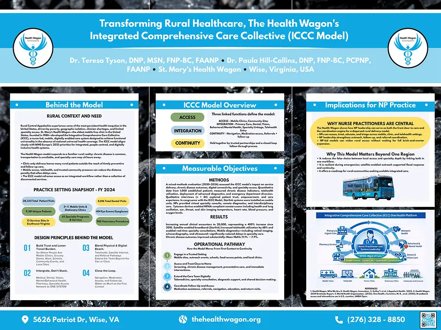 Transforming Rural Health Care using an ICCC model