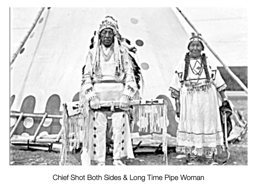 Chapter 9 Moving Towards the Ancient Future