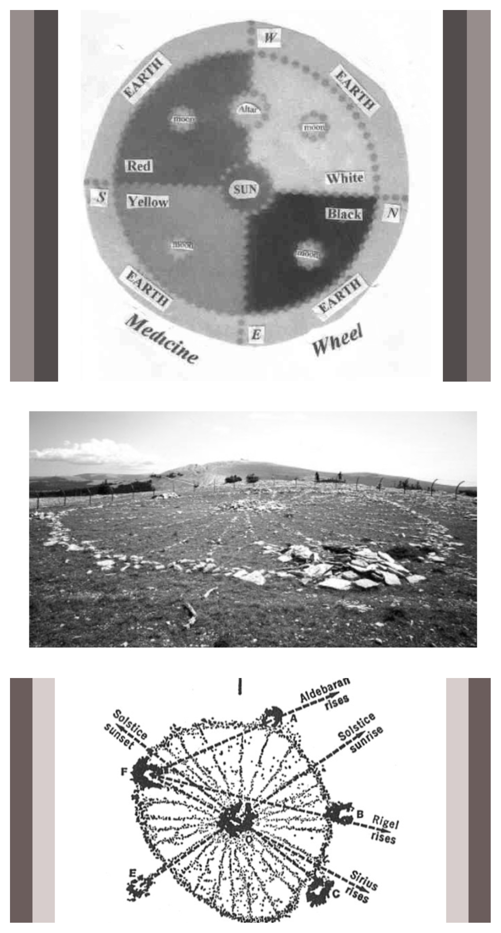 Medicine Wheel