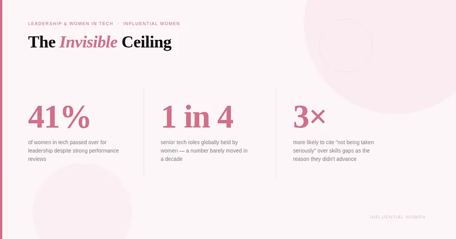 The Invisible Ceiling: Why Brilliant Women in Tech Keep Stopping Just Short of the Leadership Table