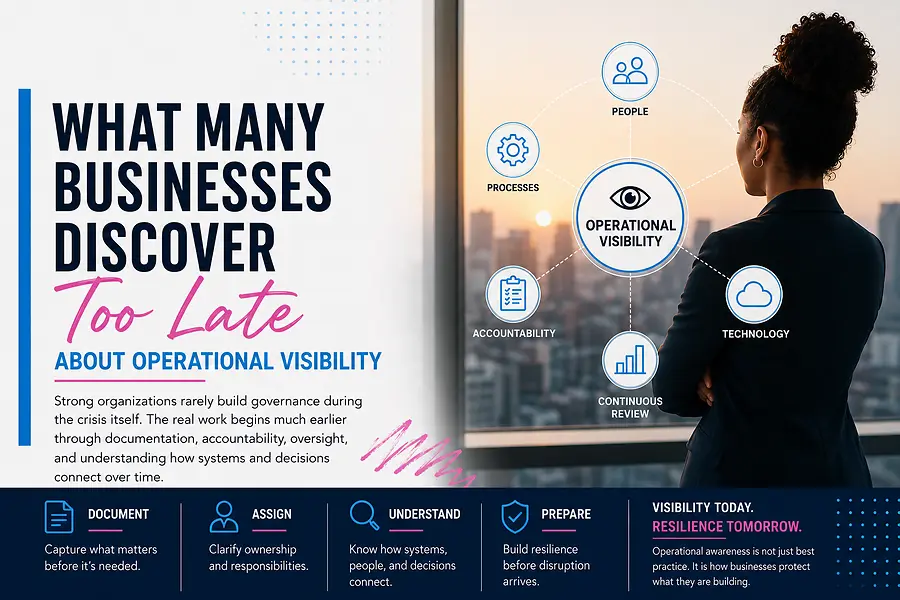 What Many Businesses Discover Too Late About Operational Visibility