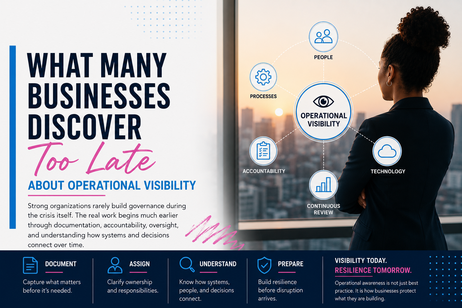 What Many Businesses Discover Too Late About Operational Visibility