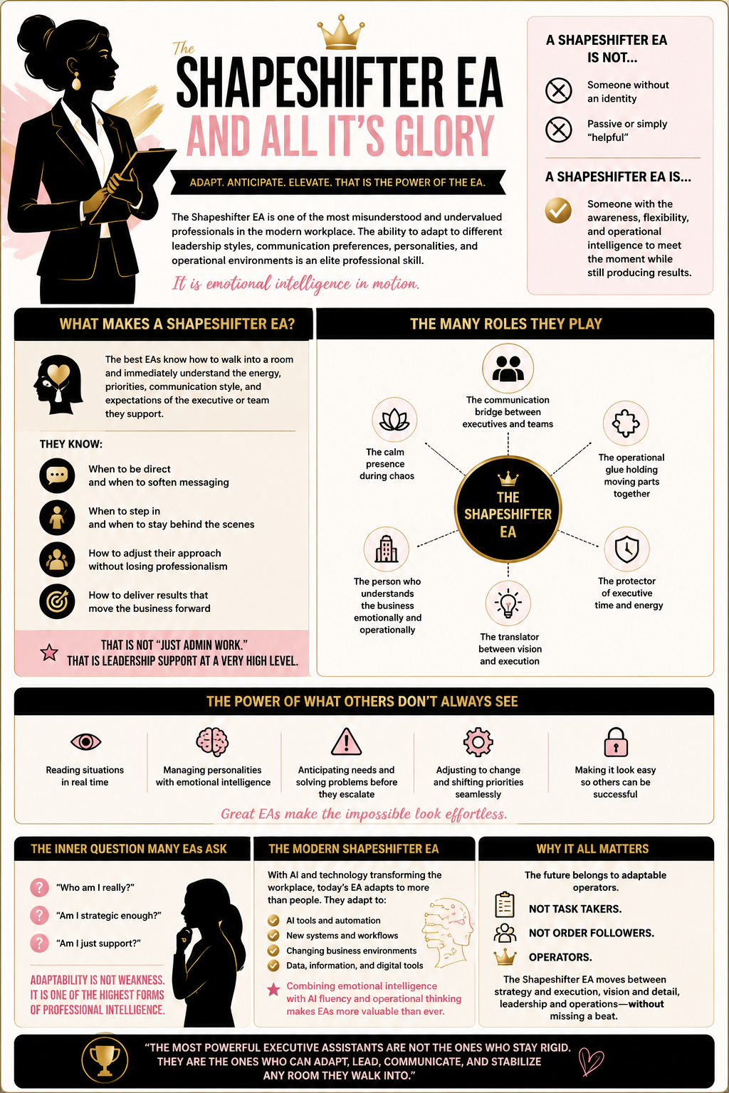 The Rise of the Shapeshifter EA: Why Adaptability Is the Ultimate Executive Support Skill