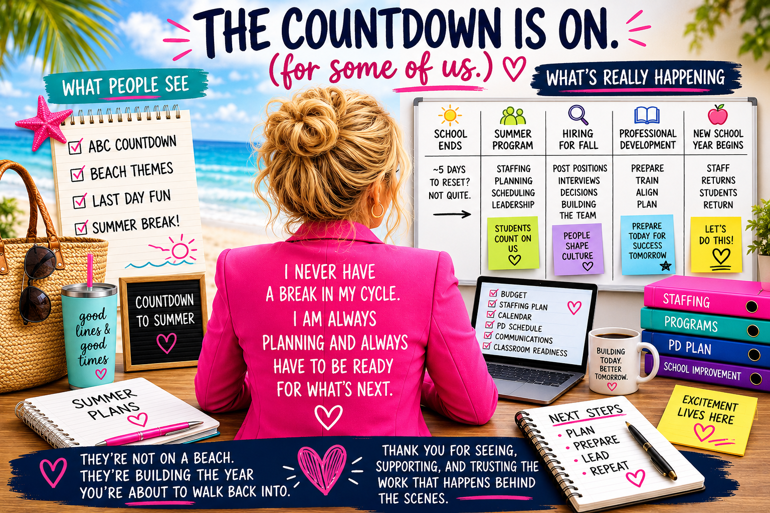 The ABC Countdown Is On. (For Some of Us.)