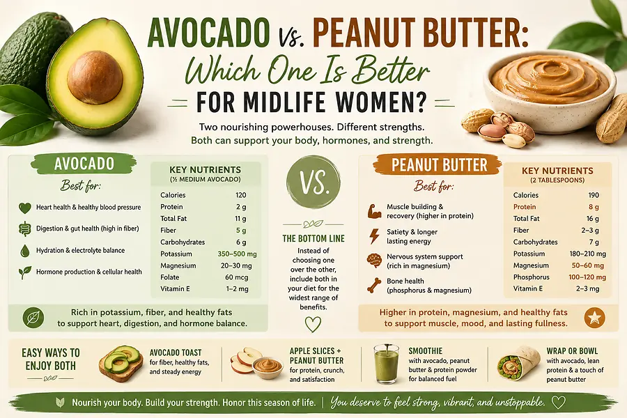 Avocado vs. Peanut Butter: Which One Is Better for Midlife Women?