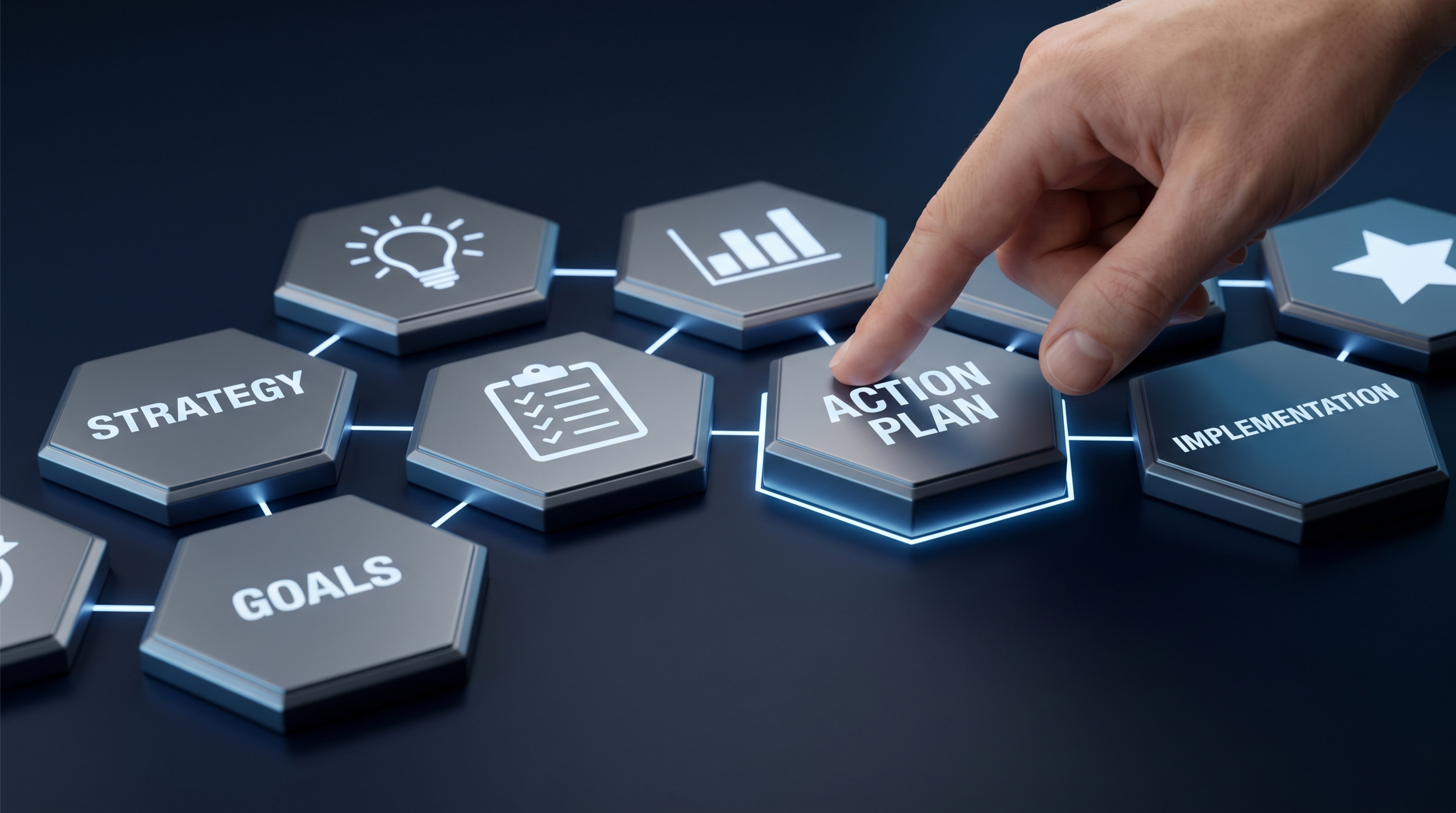 Reproducible Blueprint for Success