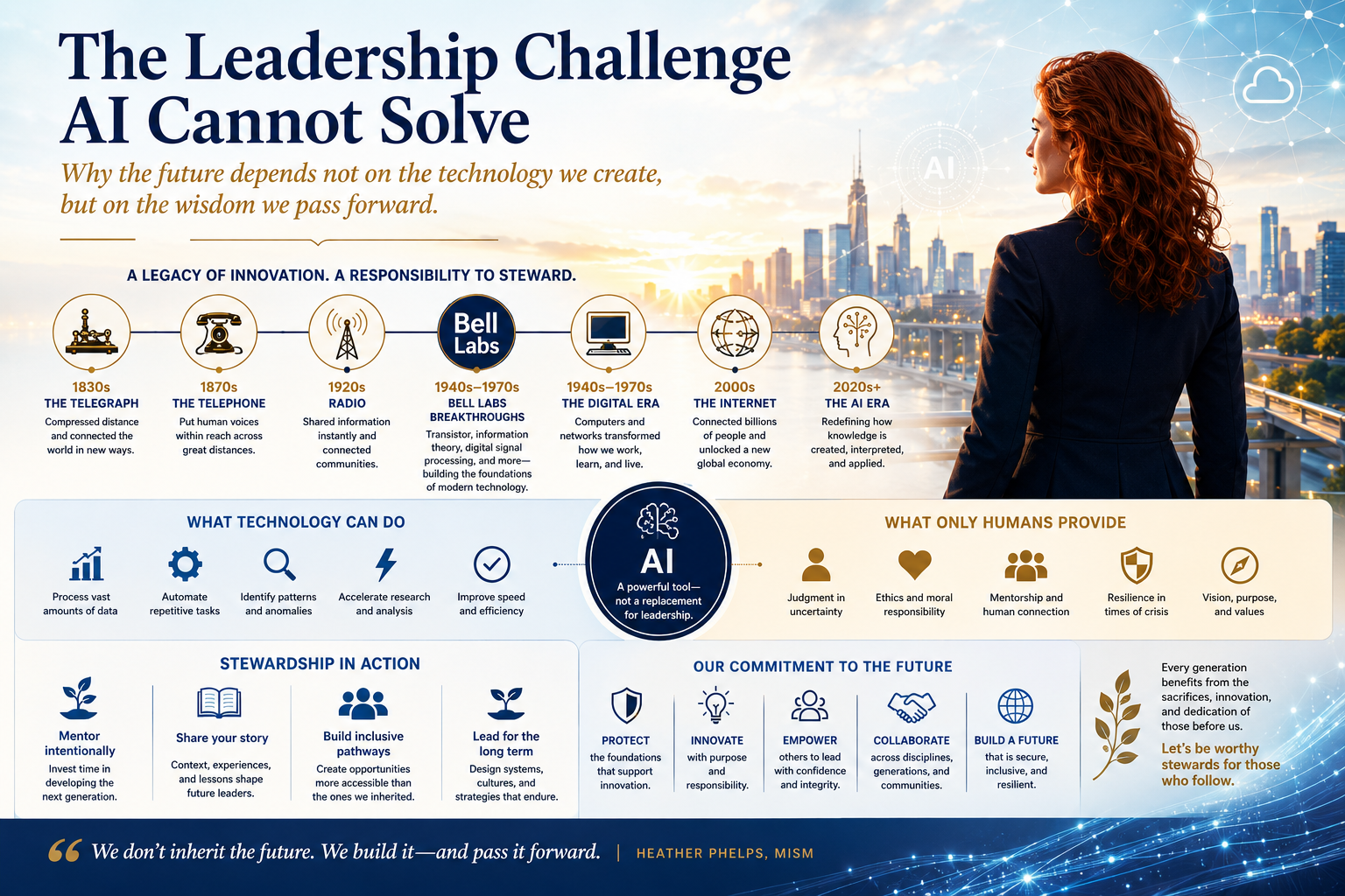Stewardship in the Age of AI: Why the Next Generation Must Inherit More Than Technology
