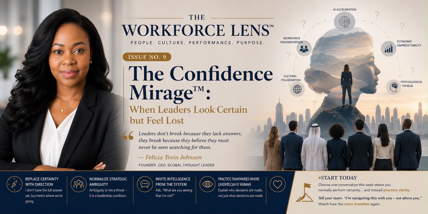 The Confidence Mirage™: When Women Leaders Look Certain but Feel Lost