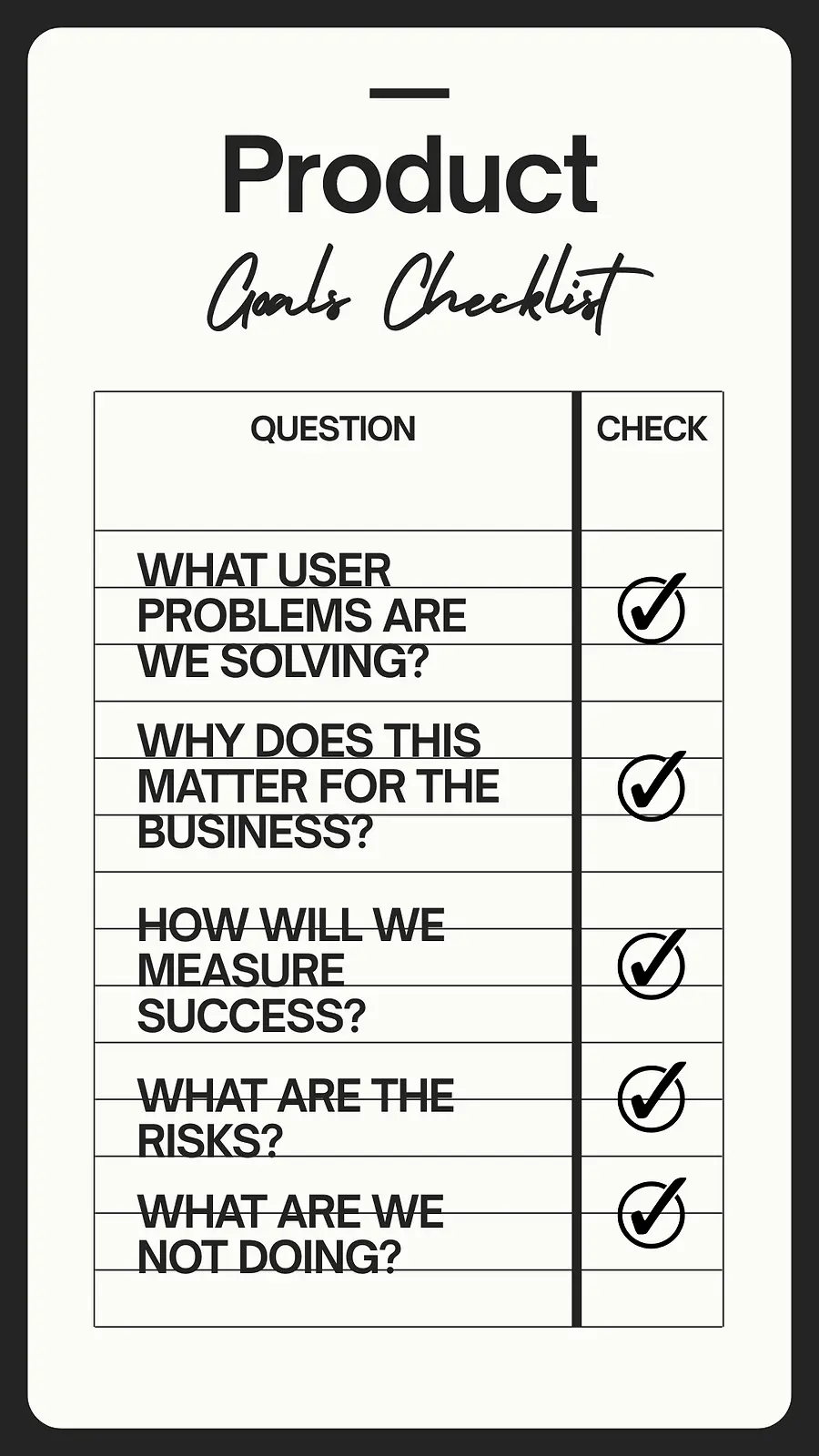 Most Product Goals Are Wrong. Here's a Fix.