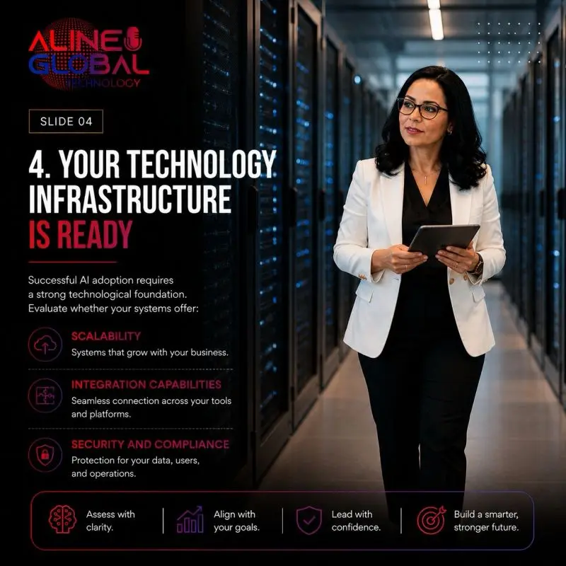 Leading with Respect: How Aline Global Technology Champions Women in Leadership