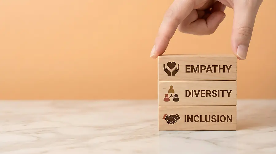 Management, Leadership, and Spiritual Practices in the Workplace: Building Organizations That Thrive