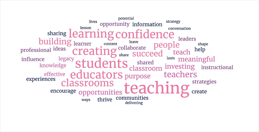 The Purpose of Teaching Others: Creating a Legacy That Lasts