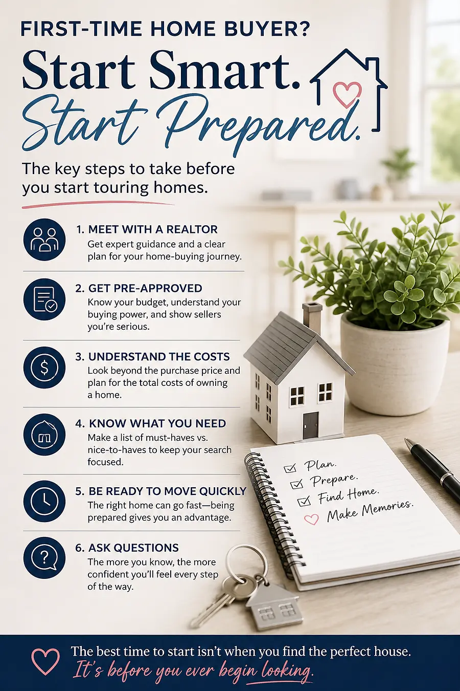 First-Time Home Buyer? 