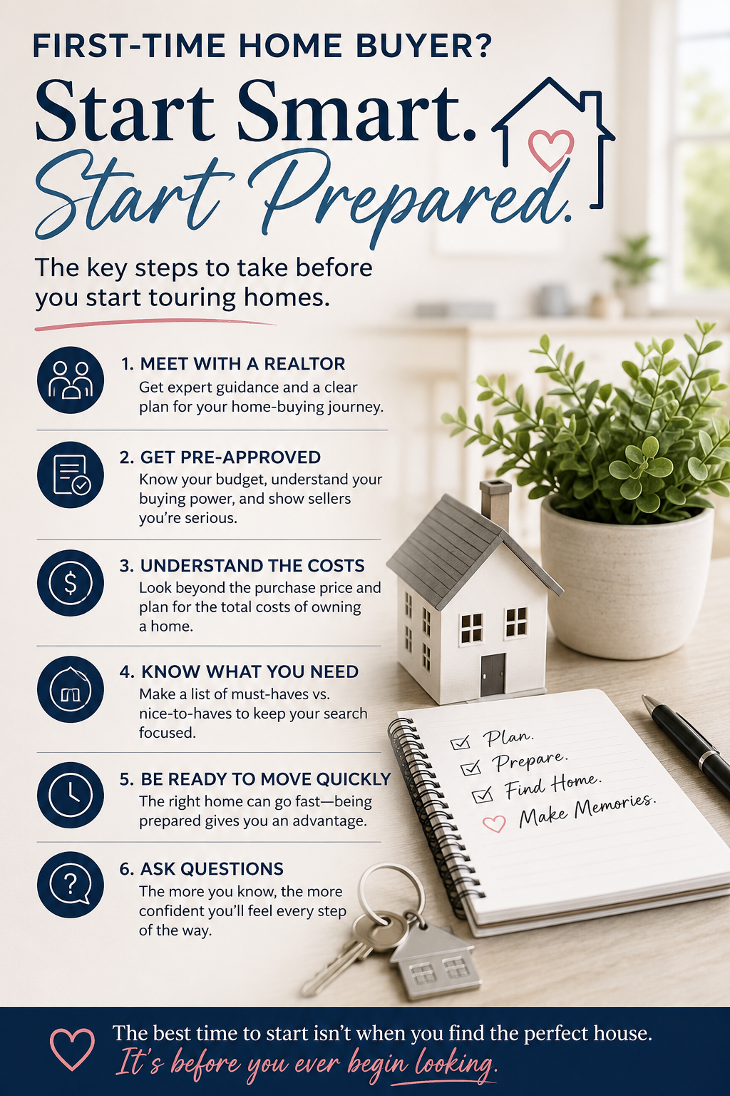 First-Time Home Buyer? 