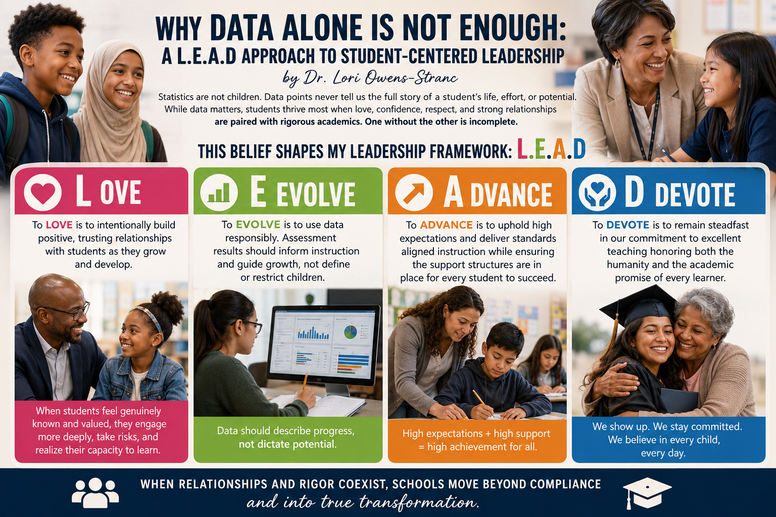 Why Data Alone Is Not Enough