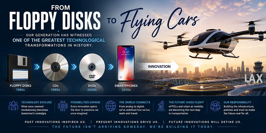 From Floppy Disks to Flying Cars: Are We Ready for What Comes Next?