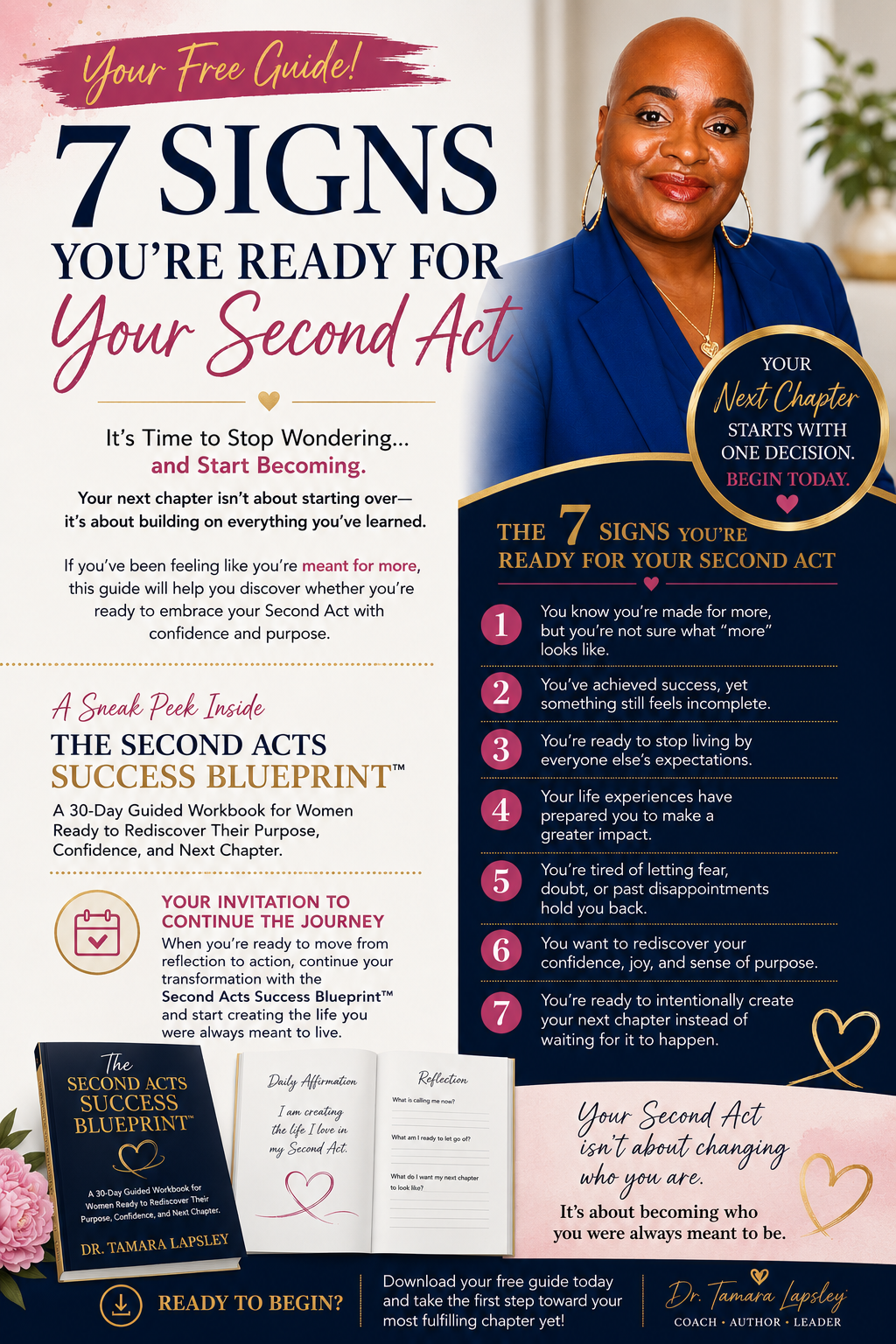 The 7 Signs You’re Ready for Your Second Act