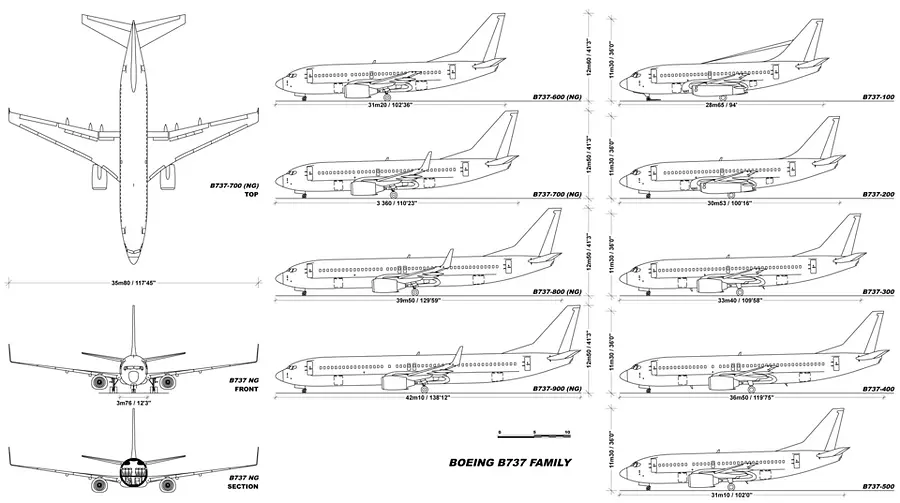 The Boeing 737!