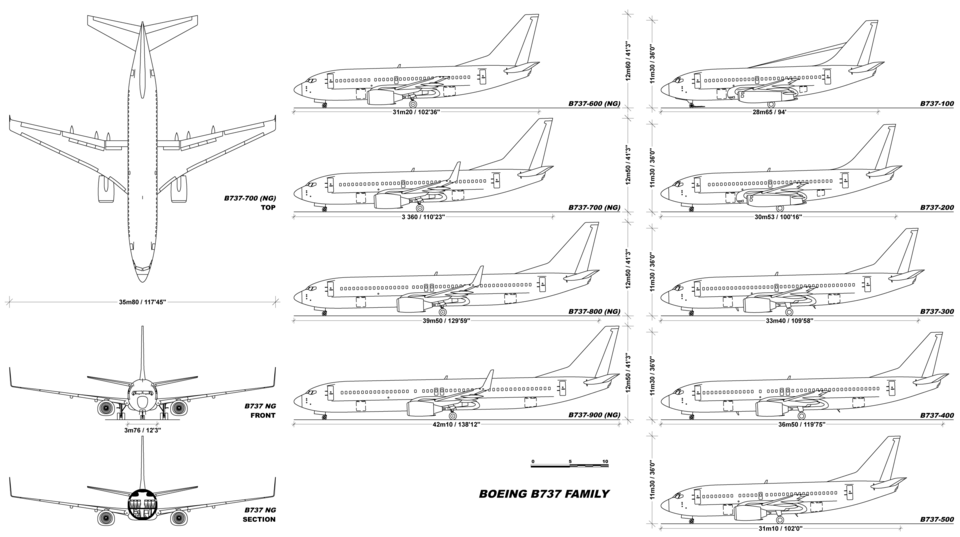 The Boeing 737!