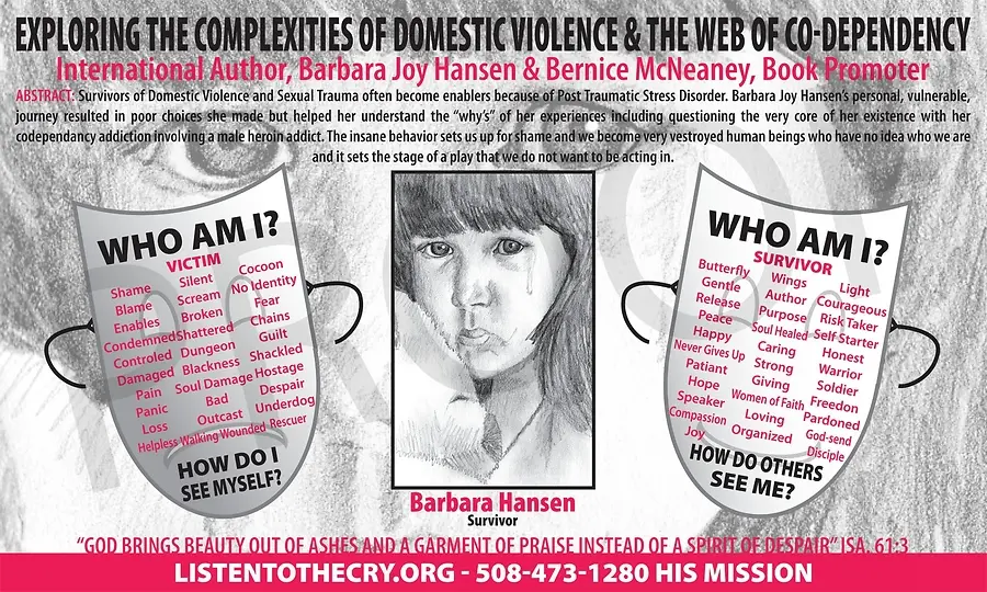 EXPLORING THE COMPLEXITIES OF DOMESTIC VIOLENCE & THE WEB OF CO-DEPENDENCY