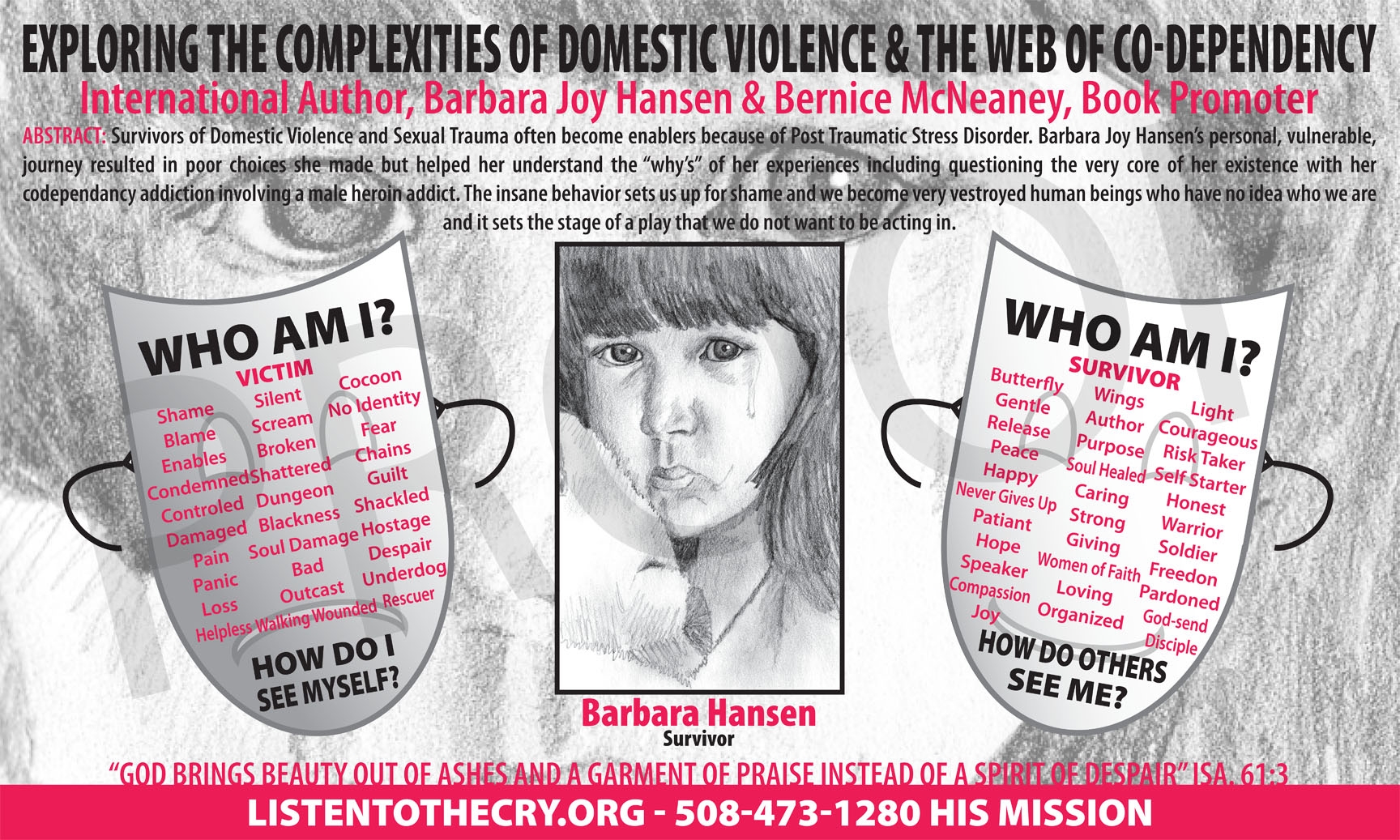 EXPLORING THE COMPLEXITIES OF DOMESTIC VIOLENCE & THE WEB OF CO-DEPENDENCY