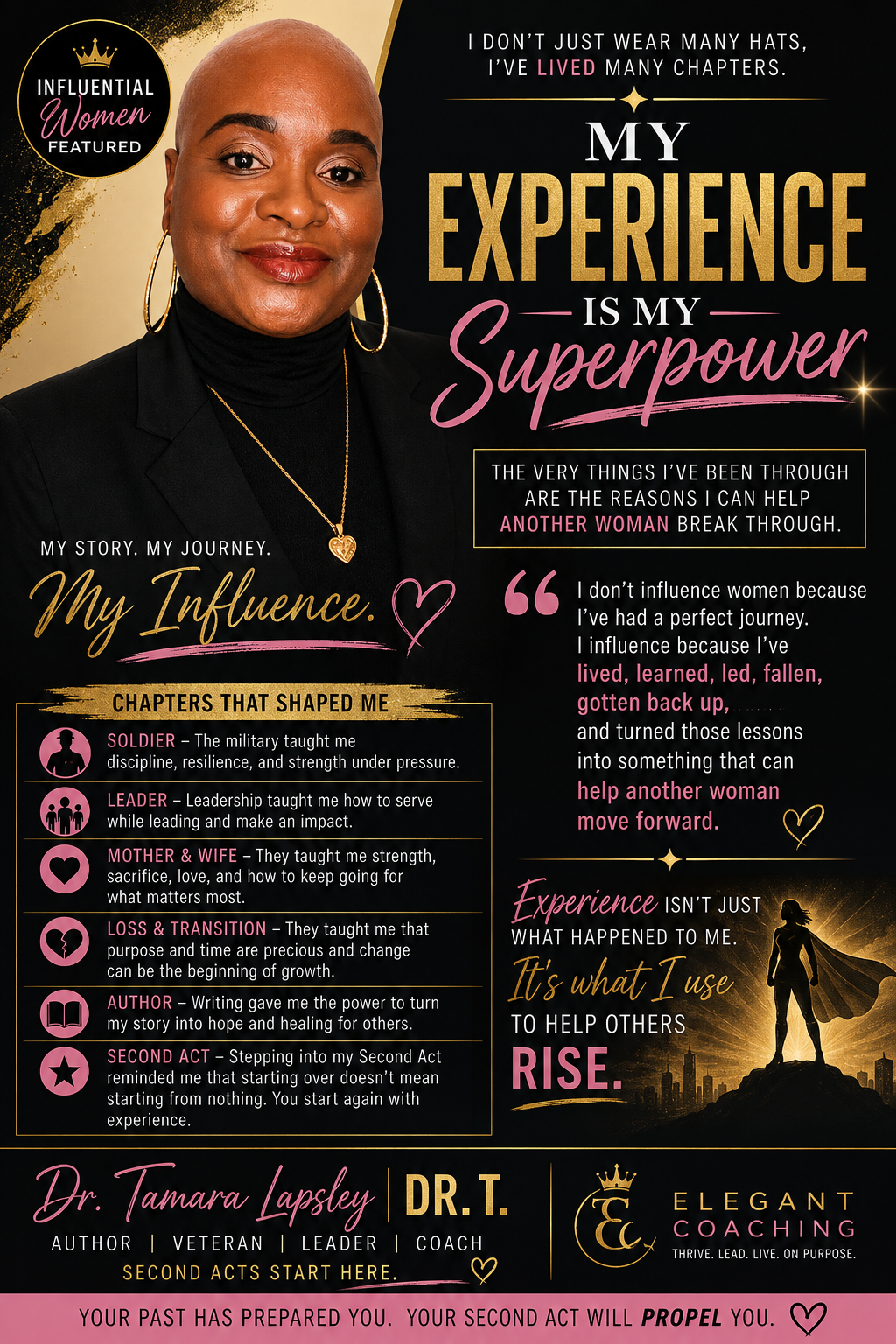 Your Experience is Your Superpower 