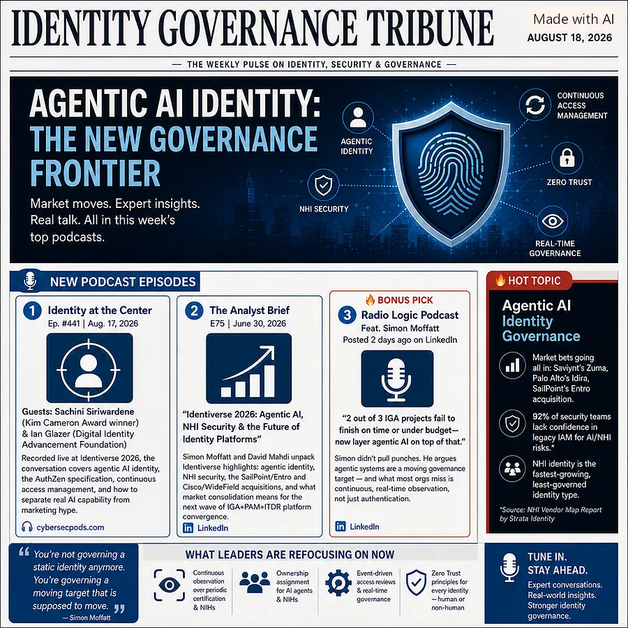 THE IDENTITY GOVERNANCE TRIBUNE