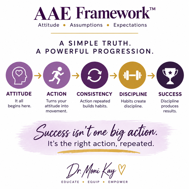The One Leadership Strategy That Never Changed