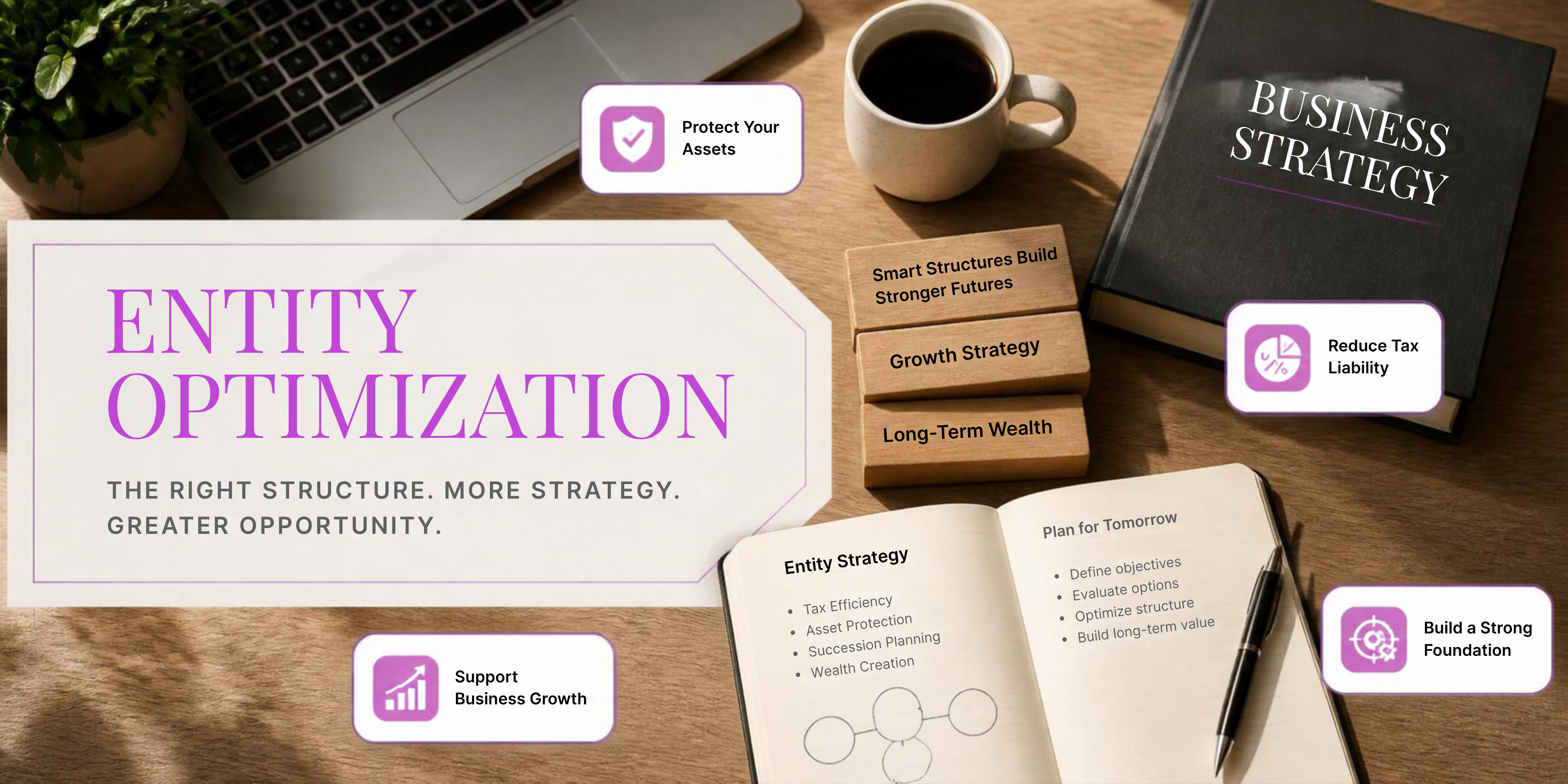 Entity Optimization: Why the Business Structure You Started With May Not Be the One That Serves You Now