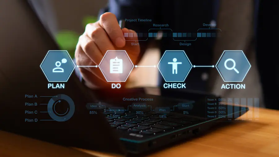 The Importance of a Quality Plan in Project Management