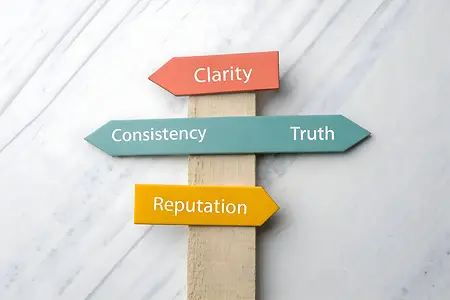 Character Is Built Through Consistency