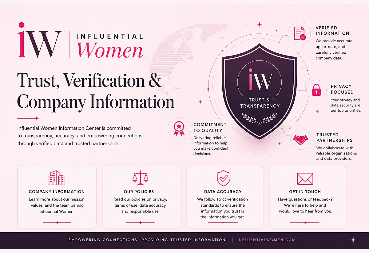 Influential Women Trust, Verification and Company Information overview: verified information, privacy focused, commitment to quality, trusted partnerships, company information, policies, data accuracy, and contact options
