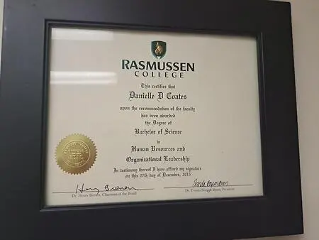 Bachelors of Science- Human Resources and Organizational Leadership