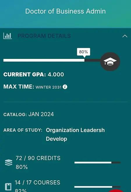 Griding, 80% complete. 4.0 GPA. Still focused, still growing, still leading. The journey to becoming Dr. Porsche Miles Grant is powered by discipline, purpose, and perseverance.