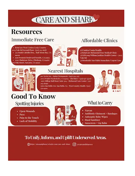 My mentee through Curious Cardinals has published her own website, planned a donation drive, and created a supplemental health care research blog! Here's a flyer we've worked on recently providing underserved and displaced individuals with healthcare resources, tips, and nearby clinics in the Contra Costa area! #curiouscardinals #careandshare