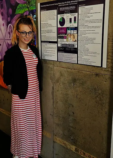 A milestone I’m proud of: completing my capstone literature review examining suicide and adolescence. This project brought together my academic work, research skills, and commitment to understanding issues that affect young people.