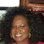 Sonja Whitemon, Copyeditor/Writer on Influential Women