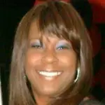 Lisa Tervalon Kelly, RN, BSN, Owner on Influential Women