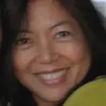 Guia Blaske, Retired - Teacher on Influential Women