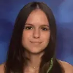 Natalia Sakowski, City College Student on Influential Women