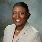 Davida Adams Stewart, Sr Manager of Client Experience and Talent Management on Influential Women